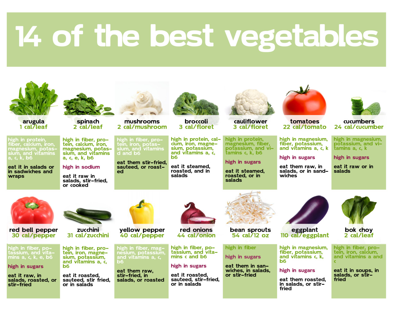 14ofTheBestVeggies